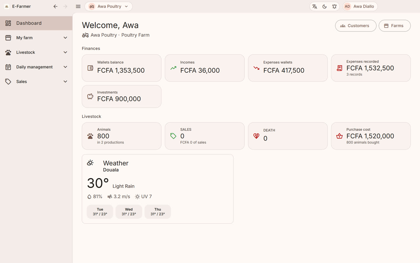 E-Farmer desktop dashboard: finances, livestock and weather