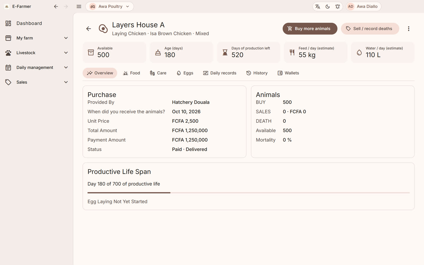 E-Farmer desktop production view